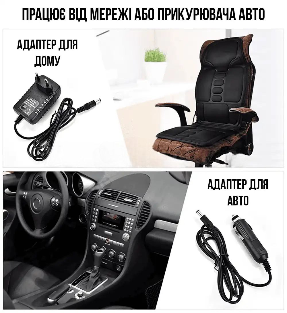 Лампа  переваги